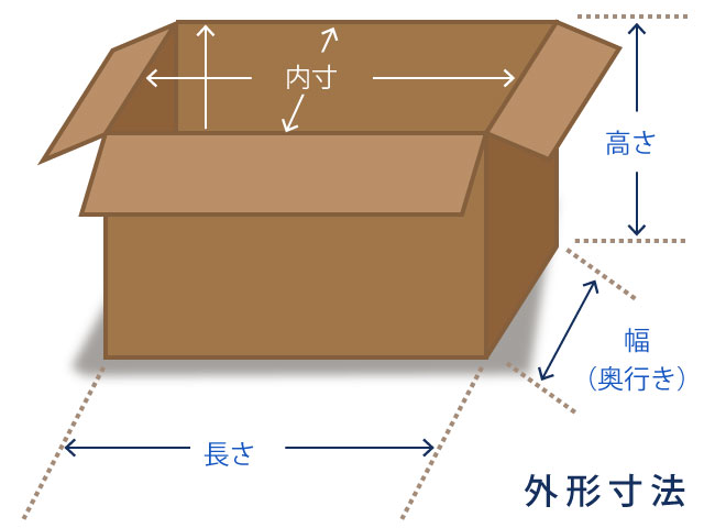 段ボールの寸法